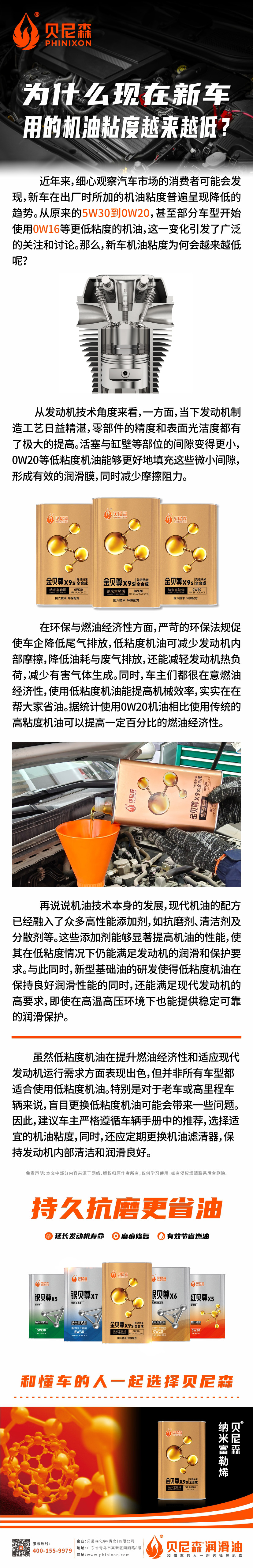 2025.4.15-為什么現(xiàn)在新車用的機油粘度越來越低？.jpg